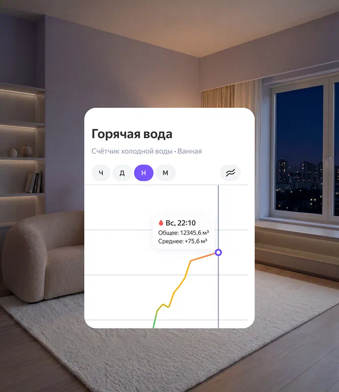 Держит всё под контролем